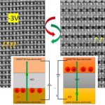 Visualising Oxygen Movement in Ferroelectric Materials
