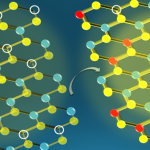 A Little Oxygen for Brighter 2D Materials